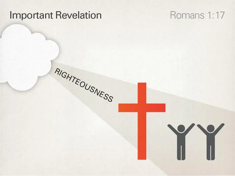 Study of Romans 1
