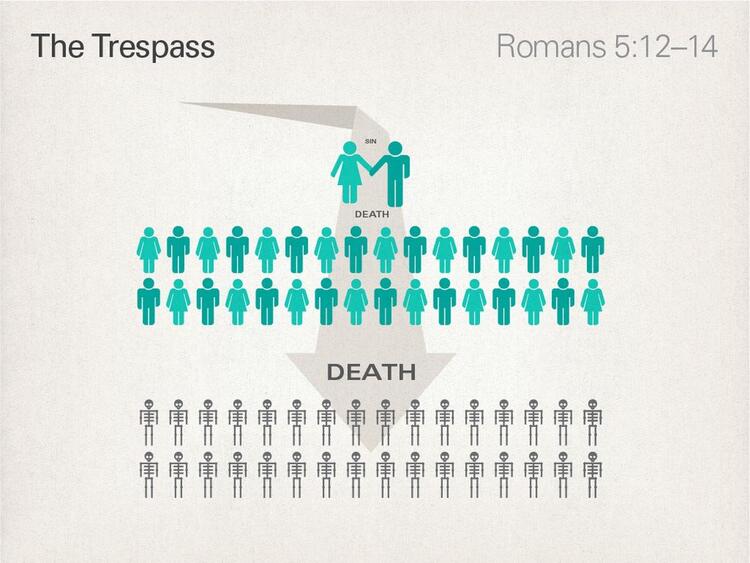 Study of Romans 5