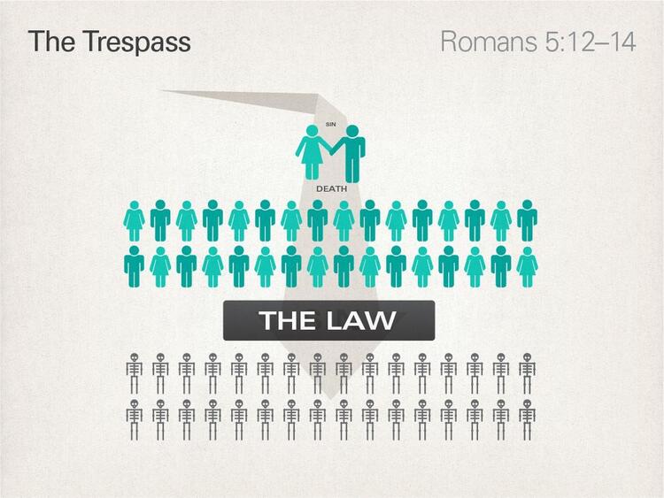 Study of Romans 5