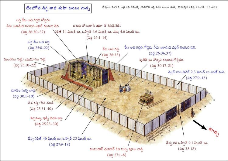 Tabernacle